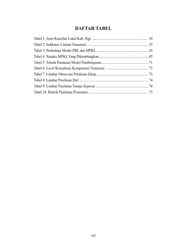 Model Pembelajaran Berbasis Kearifan Lokal Kabupaten Sigi: Upaya Dalam Peningkatan Literasi Numerasi Aljabar Siswa - Image 4