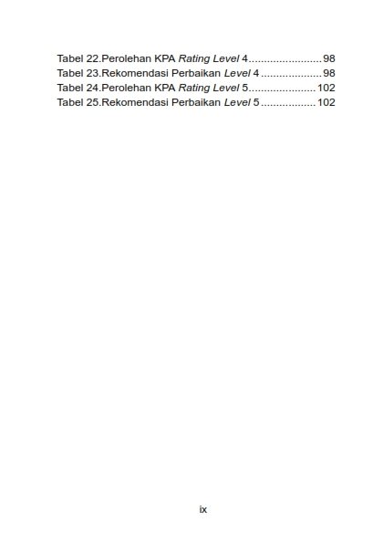 Scrum Maturity Model Sebagai Pendekatan Evaluatif Pengembangan Aplikasi - Image 5