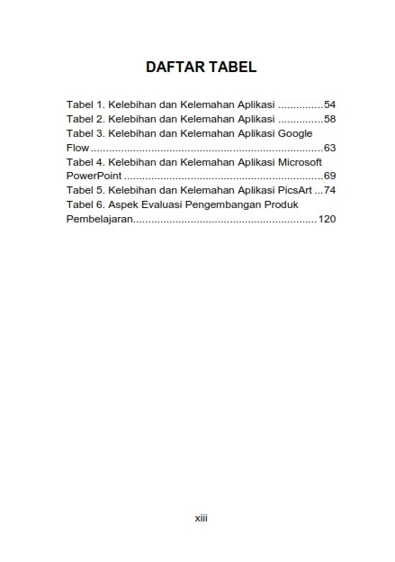 Panduan Praktis Membuat Digital Scrapbook: Dari Konsep hingga Publikasi - Image 6