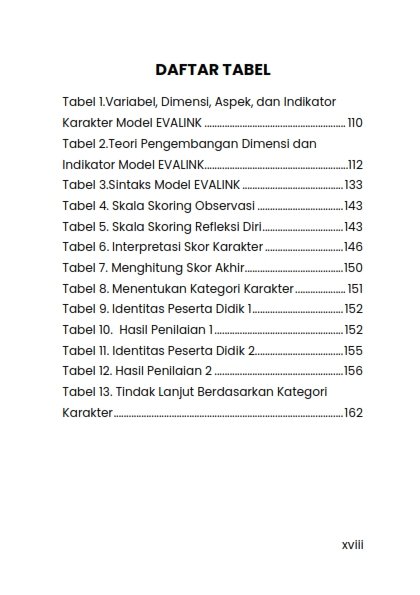 MODEL EVALINK: Evaluasi Karakter Siswa Berbasis Nilai Budaya Lokal Terintegrasi Profil Pelajar Pancasila - Image 6