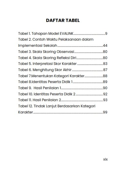 Panduan Penggunaan Instrumen dan Penilaian Model EVALINK (Evaluation Link to Cultural and Pancasila): Evaluasi Karakter Siswa Berbasis Nilai Budaya Lokal Terintegrasi Profil Pelajar Pancasila - Image 6